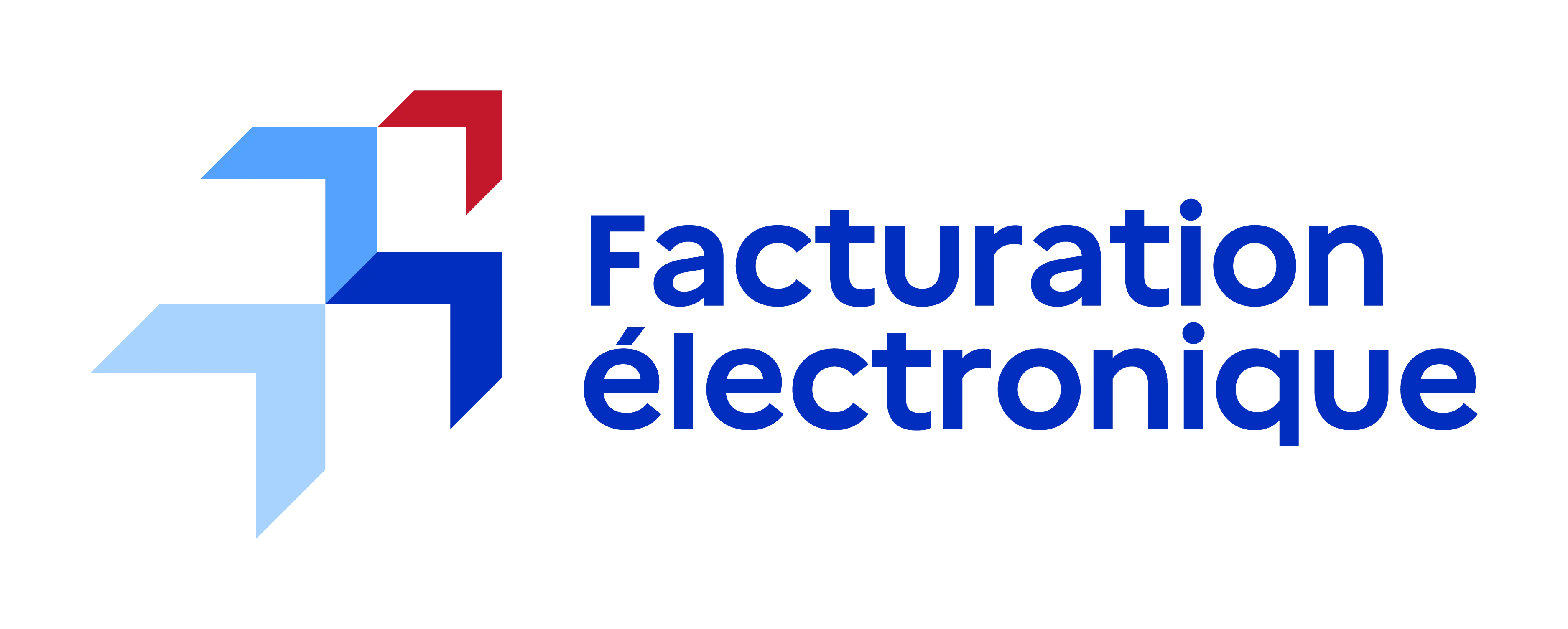 Facturation électronique